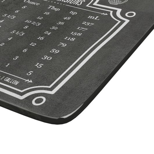 黒板の台所換算表の液体容積 カッティングボード (角)