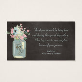 黒板の花素朴メイスンジャーモダンフローラ (裏面)