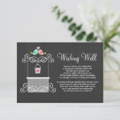 黒板の願い事の井戸の愛の鳥 エンクロージャーカード (スタンド正面)