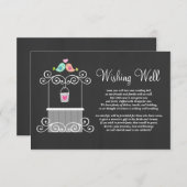 黒板の願い井戸の愛の鳥 エンクロージャーカード (正面/裏面)