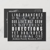 黒板は招待状木の家族会の分岐します インビテーションポストカード (正面/裏面)