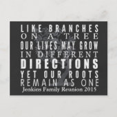 黒板は招待状木の家族会の分岐します インビテーションポストカード (正面)