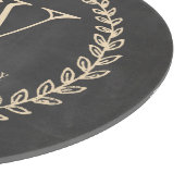 黒板スタイルモノグラム切断板 カッティングボード (角)