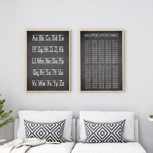 黒板スタイル乗算グラフ ポスター