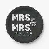 黒板チョーク氏MRゲイ結婚婚約 ペーパープレート (正面)