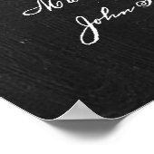 黒板バンジョー特許 ポスター (角)