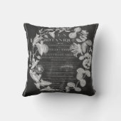 黒板フランスの台植物美術葉アイビー クッション (裏面)