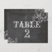 黒板フローラテーブル番号カード ポストカード (正面/裏面)