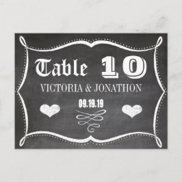 黒板モダンヴィンテージタイポグラフィ表番号 ポストカード