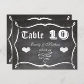 黒板モダンヴィンテージタイポグラフィ表番号 ポストカード (正面/裏面)