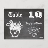 黒板モダンヴィンテージタイポグラフィ表番号 ポストカード (裏面)