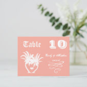 黒板モダンヴィンテージタイポグラフィ表番号 ポストカード (スタンド正面)