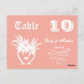 黒板モダンヴィンテージタイポグラフィ表番号 ポストカード (裏面)