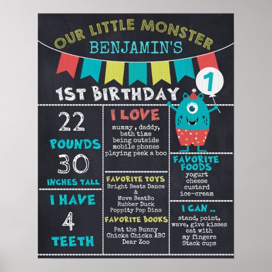黒板モンスターマイルストーン第1回バースデーポスター ポスター (正面)
