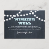 黒板ライト結婚アクアの願い井戸 エンクロージャーカード (正面)