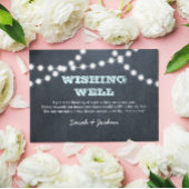 黒板ライト結婚アクアの願い井戸 エンクロージャーカード