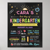 黒板新学期最終日の標識 ポスター (正面)