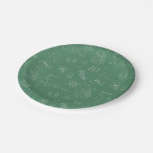 黒板科学は誕生会の供給を落書きします ペーパープレート (アングル)