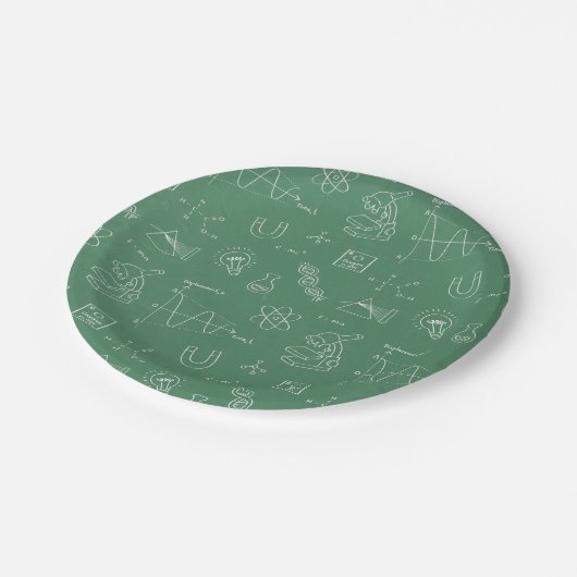 黒板科学は誕生会の供給を落書きします ペーパープレート (アングル)