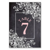 黒板結婚テーブル番号カード テーブルナンバー (裏面)