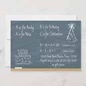 黒板誕生日 招待状 (正面)