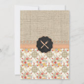 黒板 ラスティック カントリー サンクスギビング バルアップレース 招待状 (裏面)