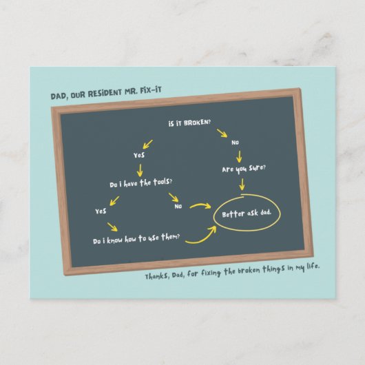 黒板 父の日のカード ポストカード (正面)