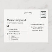 黒板 白いバラ ゴールドフレーム RSVP ご飯 インビテーションポストカード (裏面)