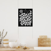 黒板 40歳の誕生日プレゼント ポスター (キッチン)