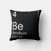 黒柱ベリリウム素子 クッション (裏面)