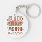 黒歴ヶ月アフロ・メラニン黒人女性アフロ キーホルダー (裏面)