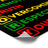 黒歴史月間アフリカ系アメリカ人プライドセレブラ ポスター (角)