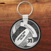 黒灰色のスクールカラーの女子バレーボール キーホルダー (裏面)