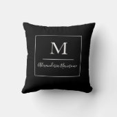黒無地の色白モノグラム名 クッション (裏面)
