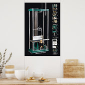 黒独身の色の表示：高調波アナライザ ポスター (キッチン)