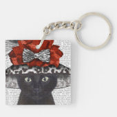 黒猫の帽子 キーホルダー (裏面)