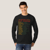 黒発明家の歴史黒史 Tシャツ (正面フル)
