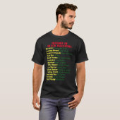 黒発明者の歴史黒人歴史月間 Tシャツ (正面フル)