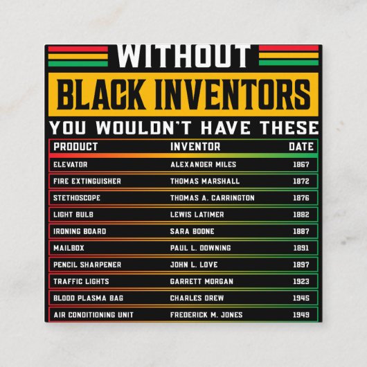 黒発明者忘れの歴史黒史 スクエア名刺 (裏面)