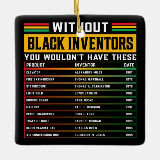 黒発明者忘れの歴史黒史 セラミックオーナメント (正面)