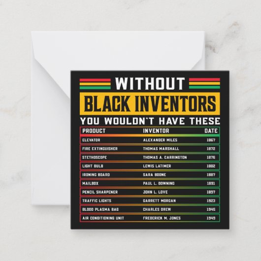 黒発明者忘れの歴史黒史 ノートカード (正面)