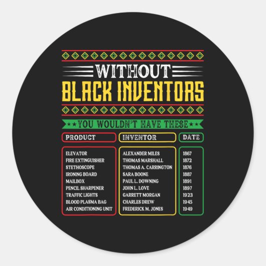 黒発明者忘れの歴史黒史 ラウンドシール (正面)