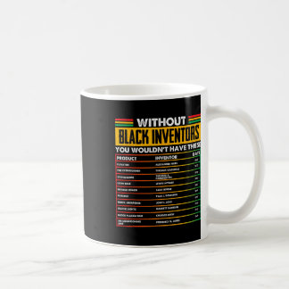 黒発明者忘れの黒史の月の コーヒーマグカップ