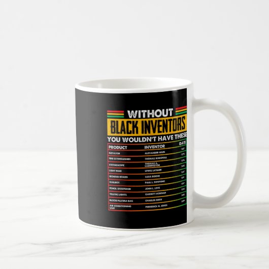 黒発明者忘れの黒史の月の コーヒーマグカップ (右)
