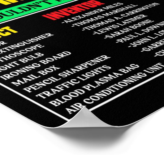 黒発明者忘れの黒史の月5 ポスター (角)