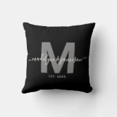 黒白新婚夫婦名イニシャル クッション (裏面)