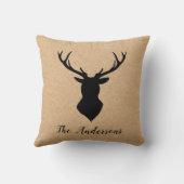 黒素朴鹿 | Kraft |ファミリ名 クッション (裏面)