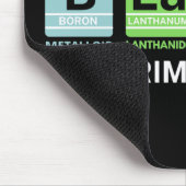 黒素要素ブラックの歴史 マウスパッド (コーナー)