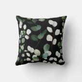 黒緑植物用プリント枕 クッション (裏面)