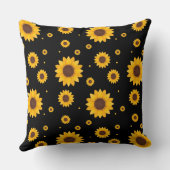 黒背景ひまわり クッション (裏面)